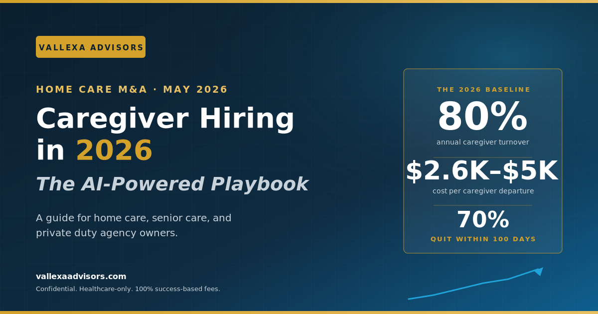 Caregiver hiring & retention in 2026 — the AI-powered playbook for non-medical home care, senior care, and private duty agency owners by Vallexa Advisors